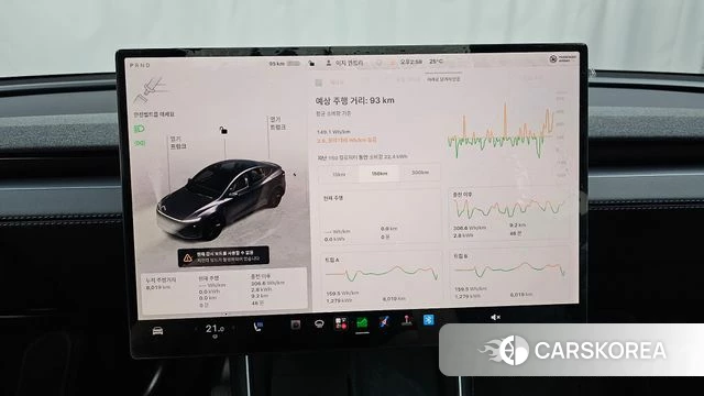 Tesla Model Y id 4921030 из Кореи 29