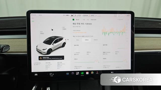 Tesla Model Y id 4952014 из Кореи 30