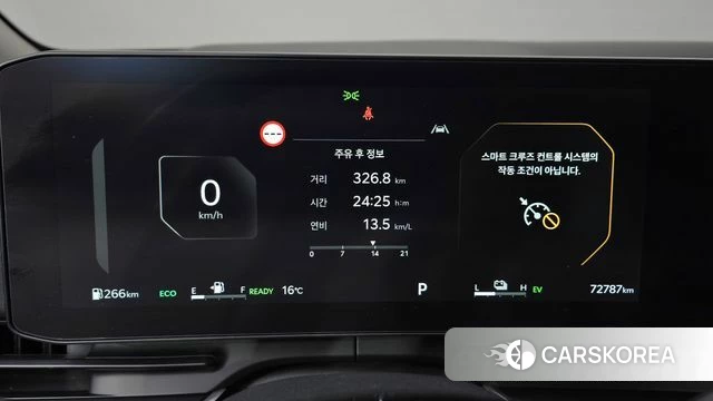 Kia The New Carnival 4th Generation id 5039436 из Кореи 18