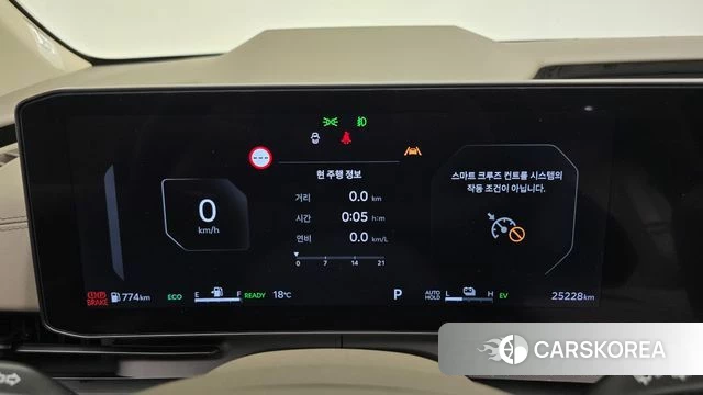Kia The New Carnival 4th Generation id 5015809 из Кореи 18