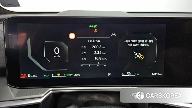 Kia The New Sorento 4th Generation id 4980428 из Кореи 18