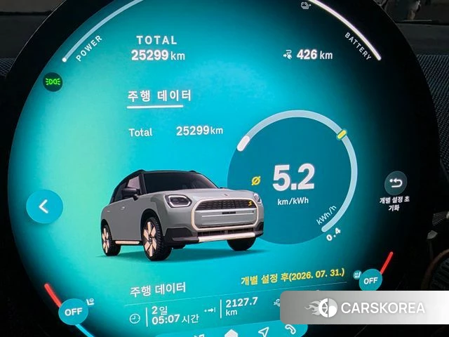 Mini Cooper Countryman Electric 3rd Generation id 4915694 из Кореи 11