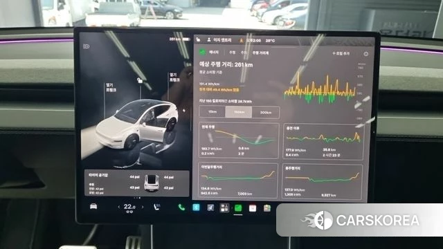 Tesla Model Y id 4847195 из Кореи 16