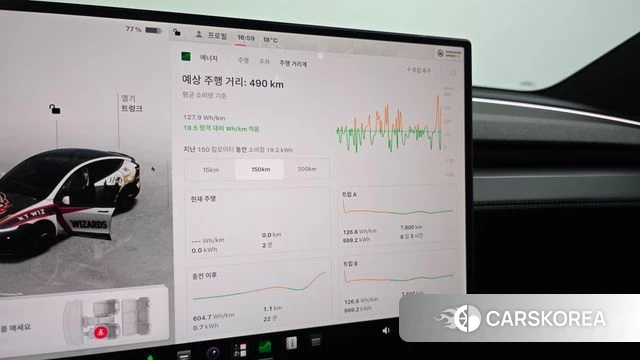 Tesla Model Y id 5032562 из Кореи 29