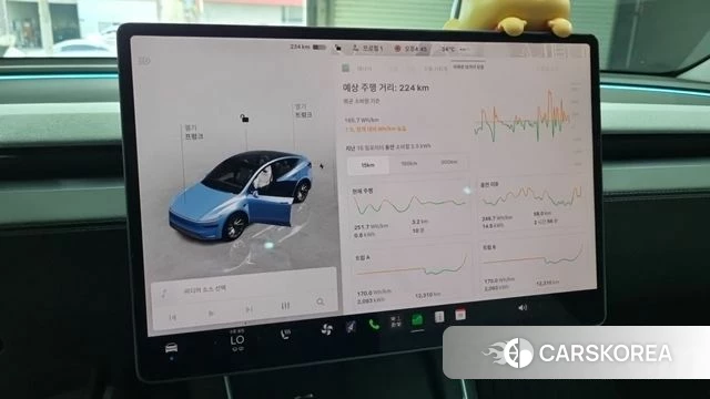 Tesla Model Y id 4705936 из Кореи 17