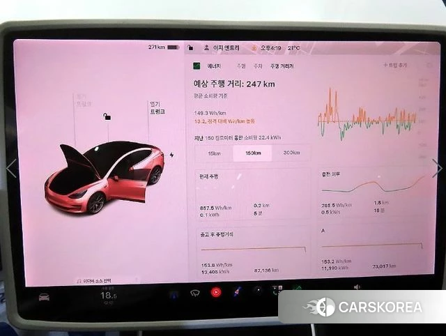 Tesla Model 3 id 5013277 из Кореи 19