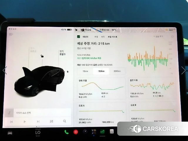 Tesla Model 3 id 4998005 из Кореи 20