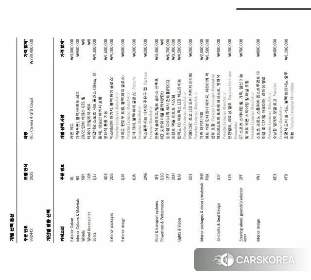 Porsche 911(992) id 4916233 из Кореи 14