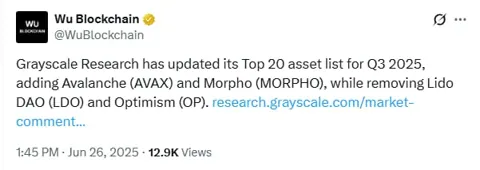 Grayscale обновила топ-20 токенов: добавлены AVAX и MORPHO, исключены LDO и OP