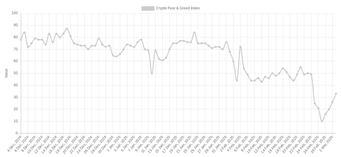 Самый крупный гэп на CME в истории: что ждет биткоин на этой неделе