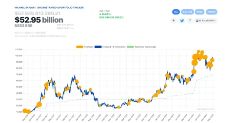 Сейлор намекнул на новую покупку биткоина после отчёта за Q1