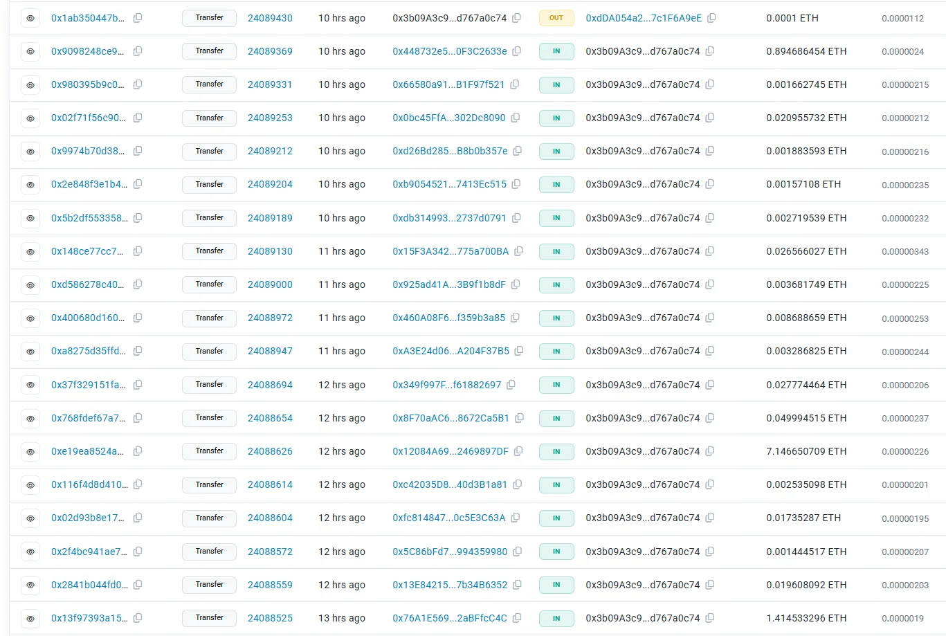 Взлом Trust Wallet