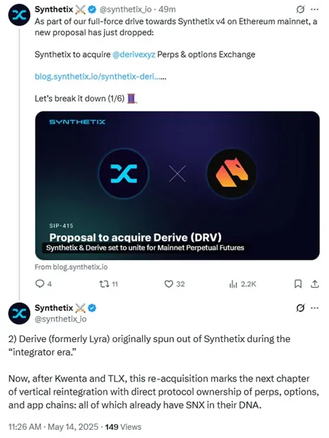 Synthetix реинтегрирует Derive за $27 млн: что это значит для экосистемы деривативов