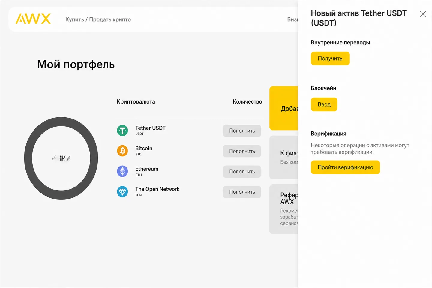 Отзывы о awx pro: что предлагает криптобиржа, как устроена торговля и где возникают риски