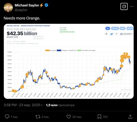 Strategy снова закупает биткоин: 6,911 BTC на $584 млн – что дальше?
