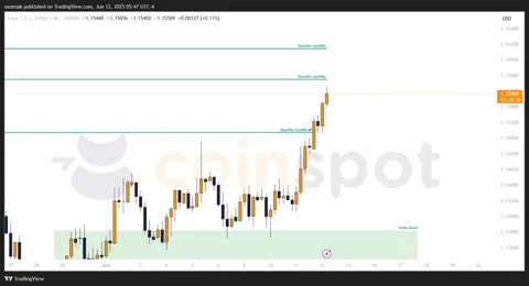 Прогноз по EUR/USD на 13 июня: цели отрабатываются, рост сохраняется