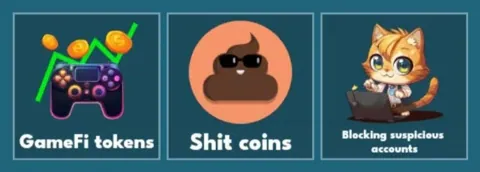 Комбо карты Cat gold miner на 5 декабря