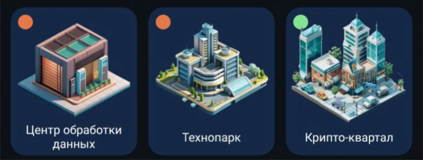 City Holder на сегодня