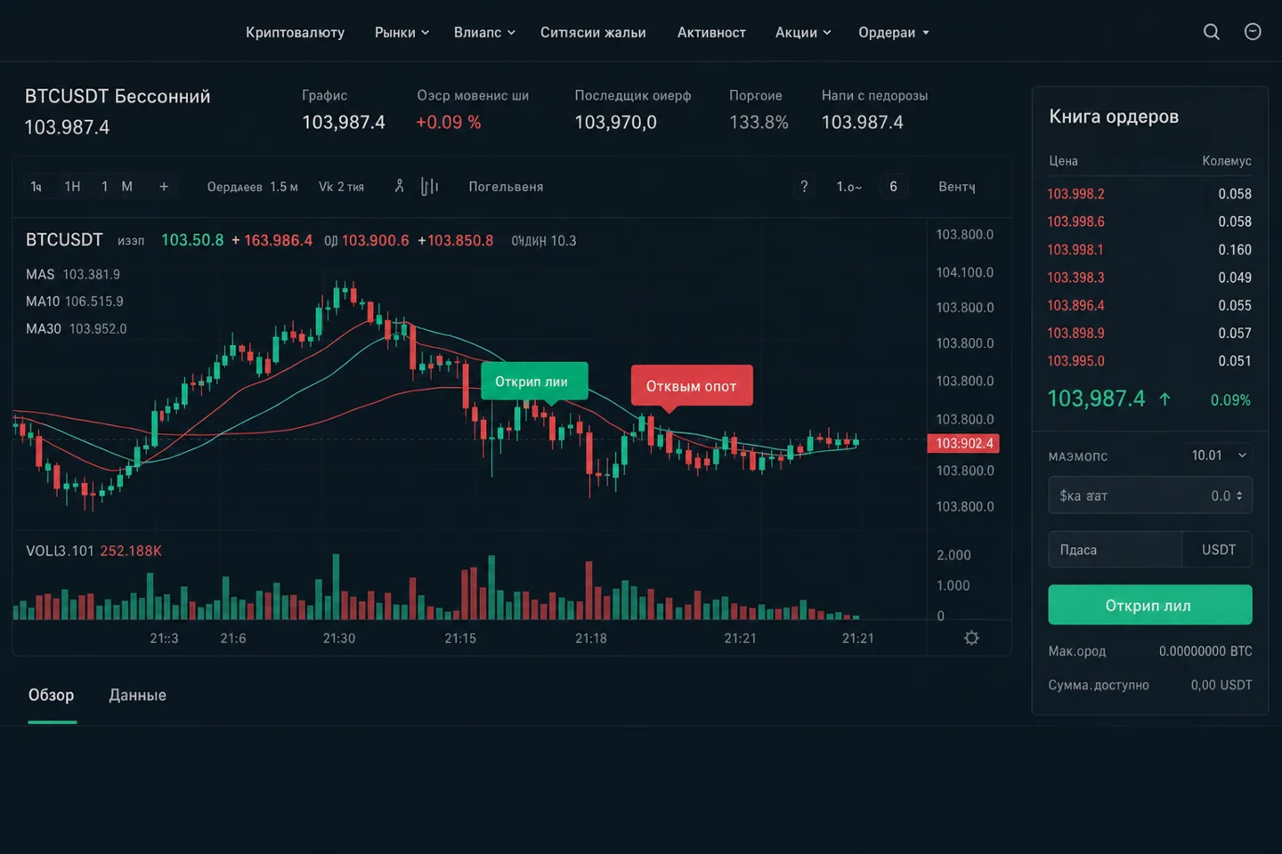 Как продать usdt на htx: пошаговый порядок и возможности платформы