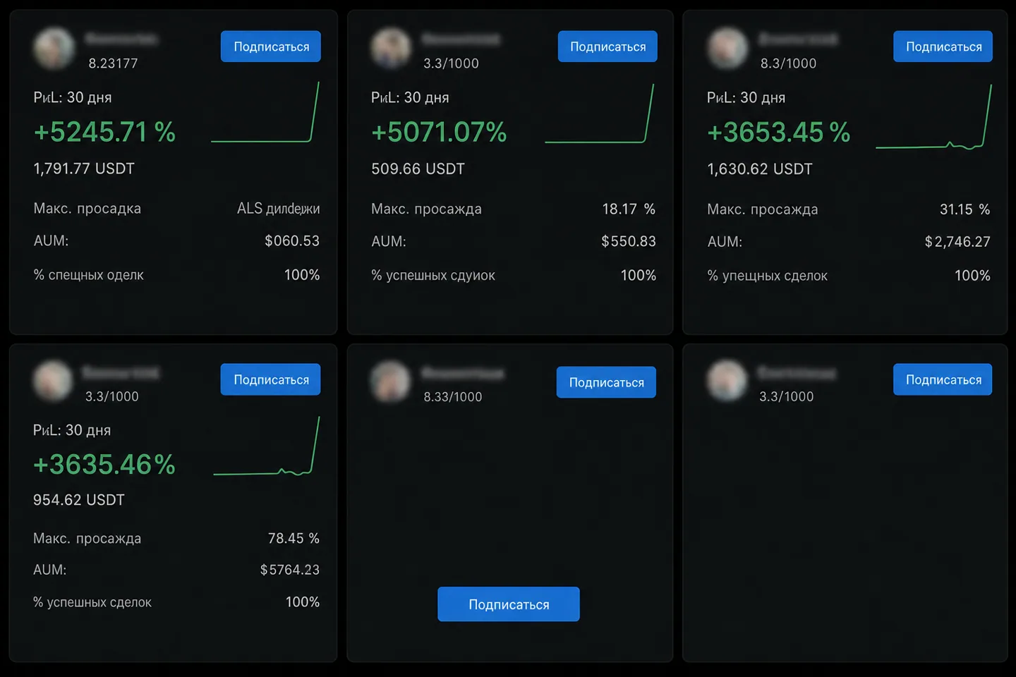 Как продать usdt на htx: пошаговый порядок и возможности платформы