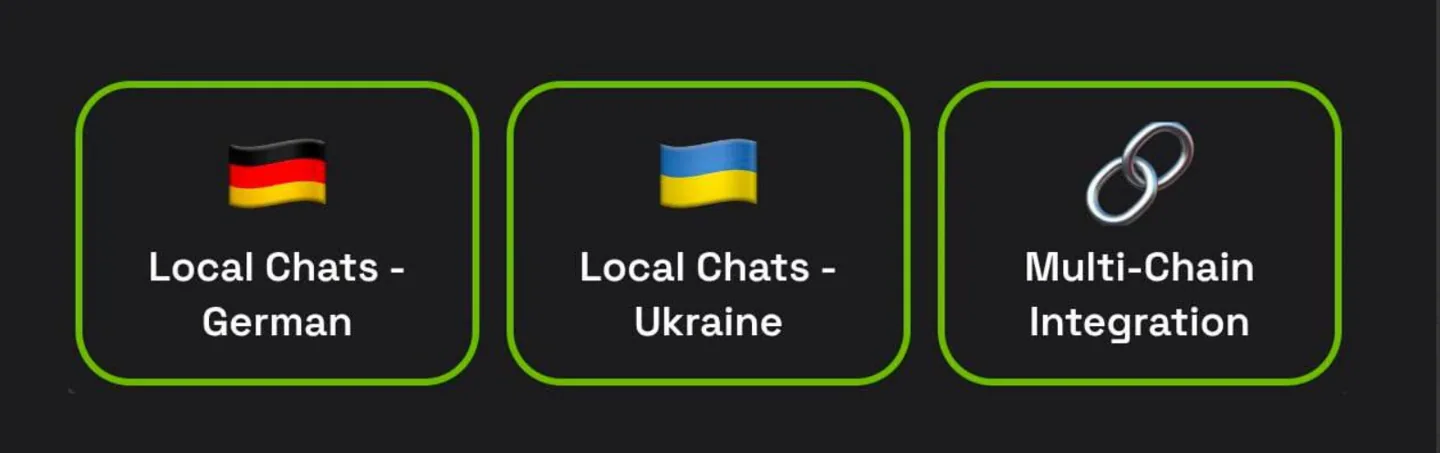 Dropee комбо декабря