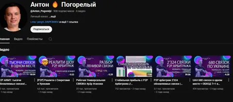 Проверка работы арбитражника криптовалют Антона Погорелова: отзывы пользователей, можно ли заработать после обучения у автора