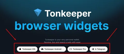 Обзор платформы Getgems: маркетплейс NFT на TON