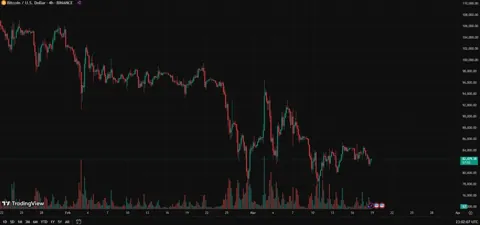 Японская Metaplanet купила BTC на $12,5 млн, увеличив запасы на 150 BTC