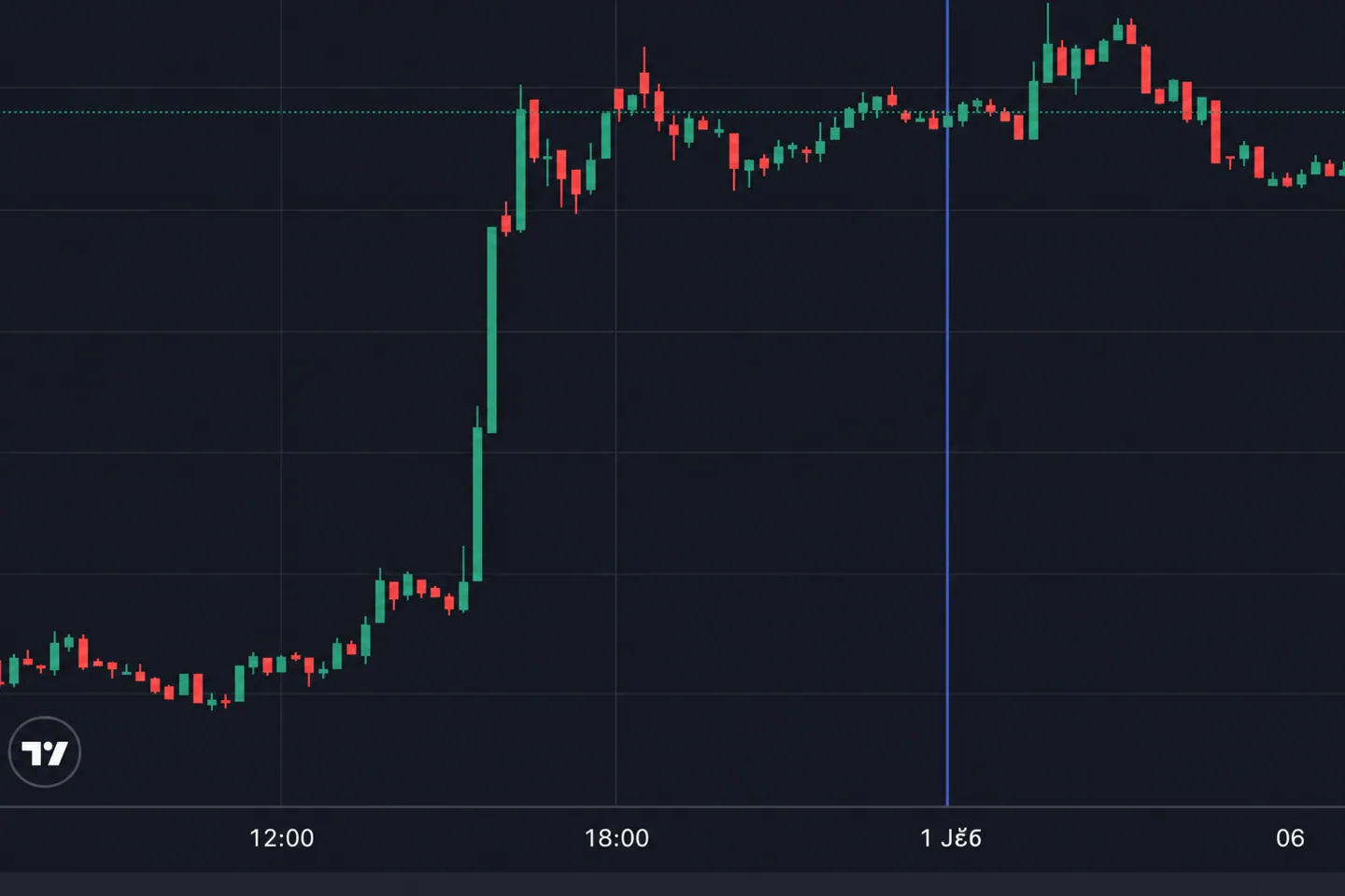 Крипторынок утром 15 июля: заморозка USDT Ирана, доходы Bitmine и котировки Kalshi в ChatGPT