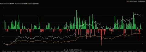 Биткоин бьёт рекорд — трейдеры ждут рост до $125 000