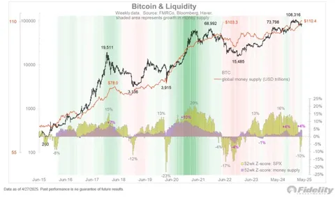Биткоин может обновить максимум через 100 дней