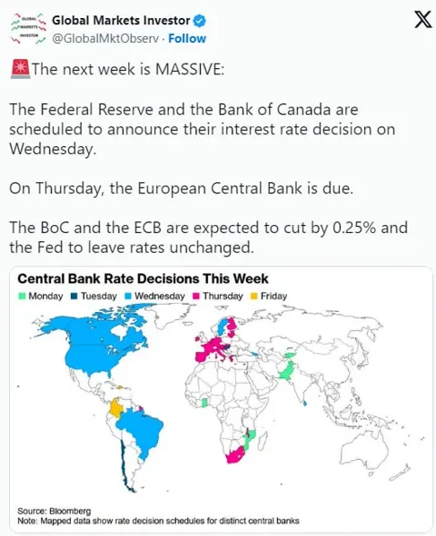 ФРС не спешит снижать ставки: рынки в ожидании