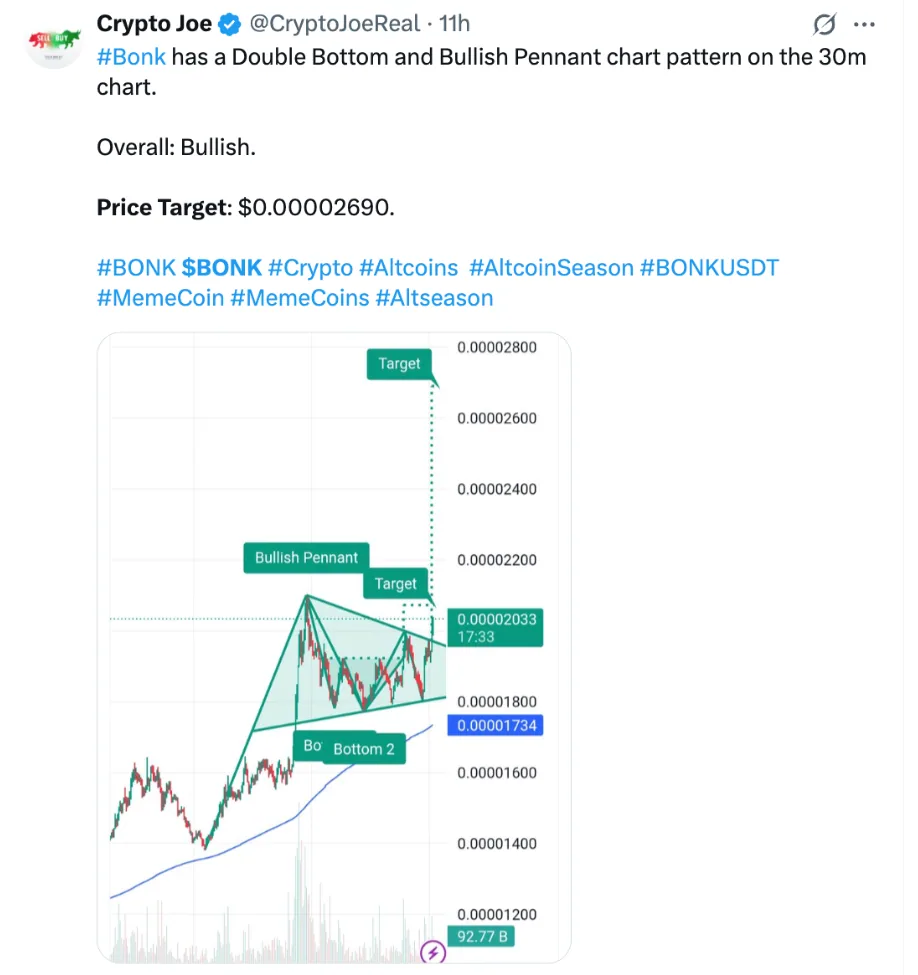 Crypto Joe