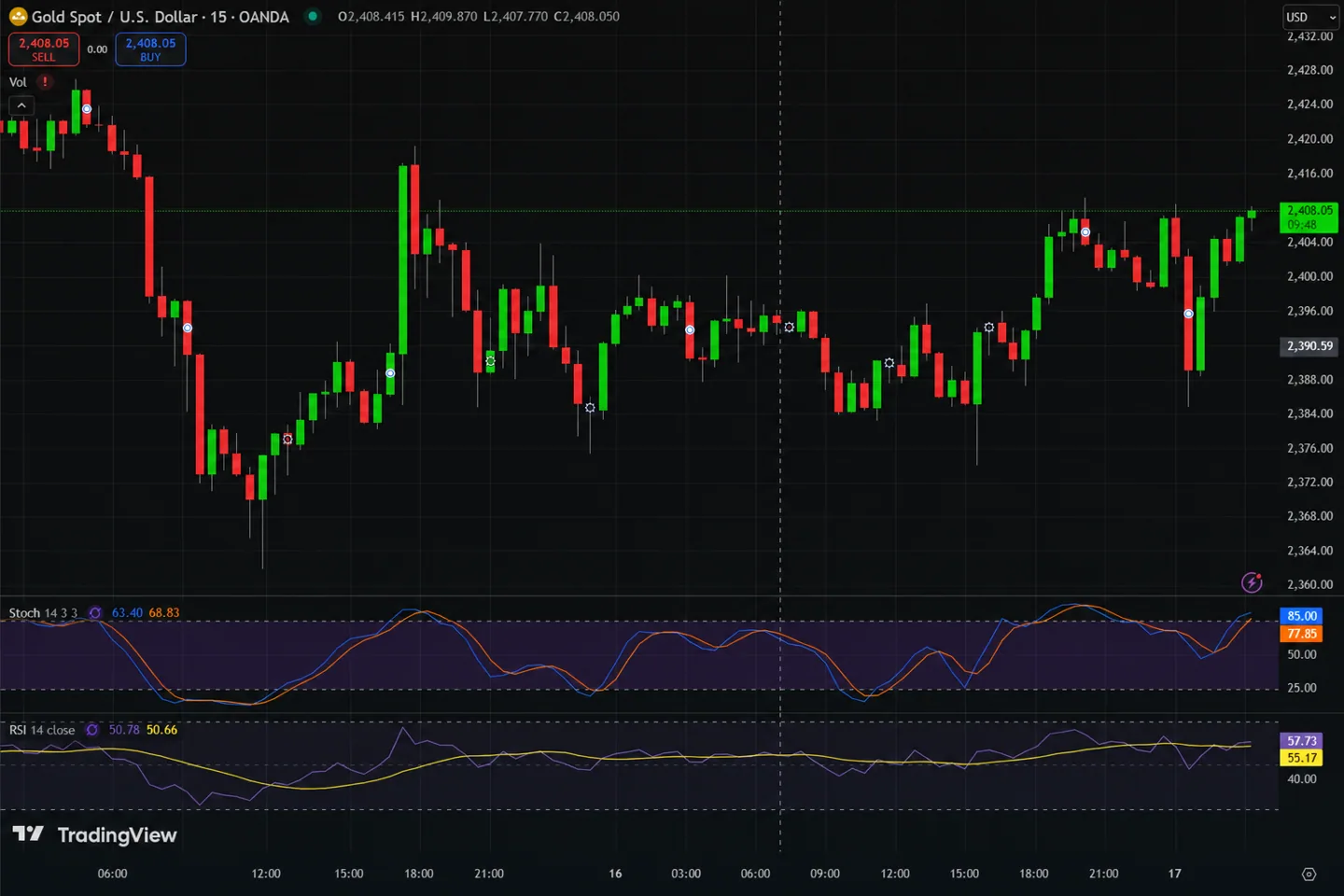 Обзор: крипторынок 3 сентября — Kraken откладывает IPO, CFTC спорит с CME, Kalshi идет за нефтью