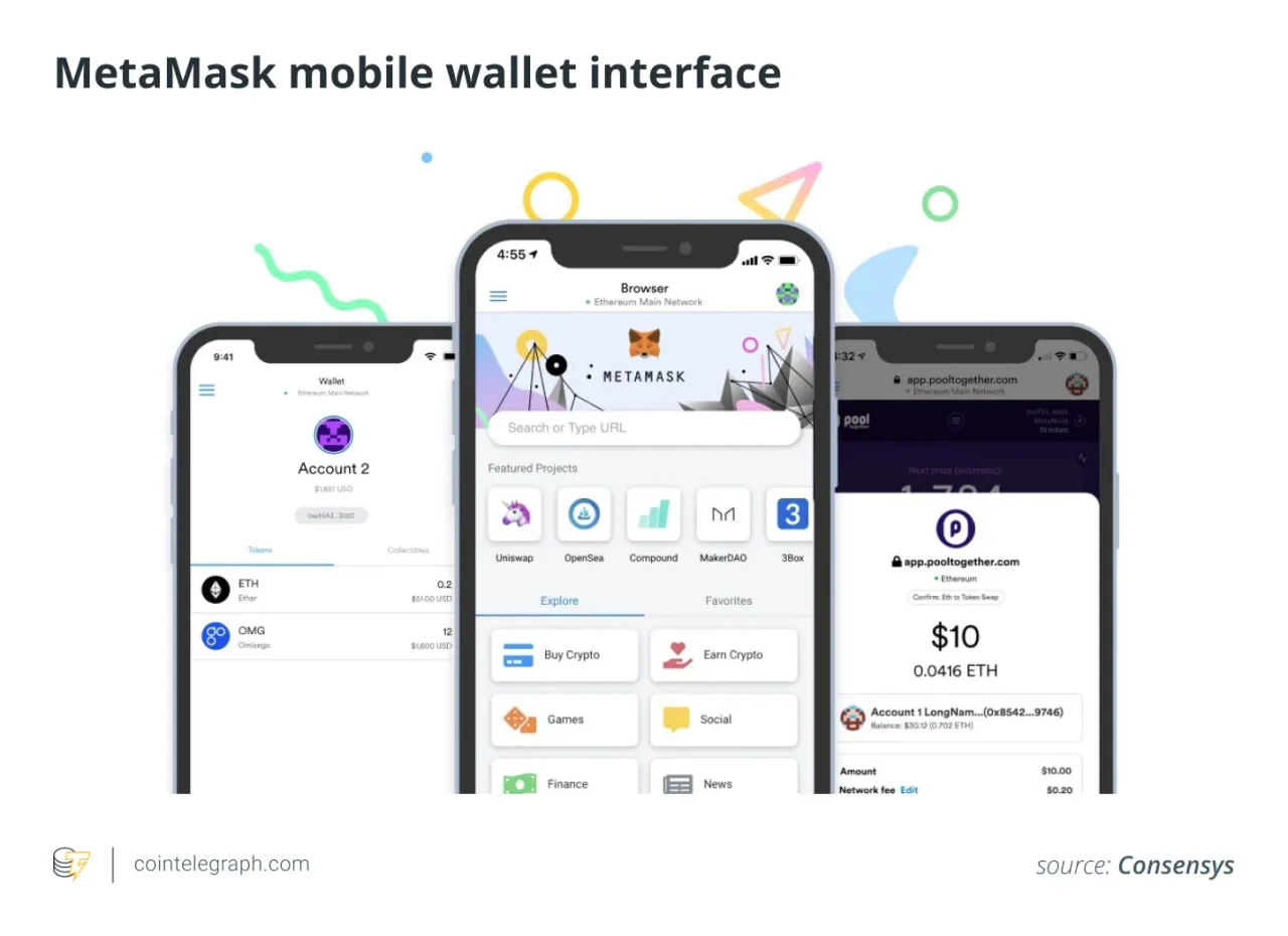 Как продать криптовалюту через MetaMask: инструкция для новичков