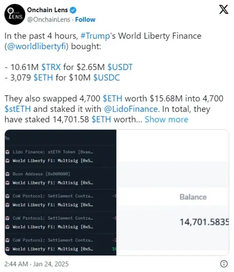 World Liberty Financial продолжает накапливать криптовалюты на фоне рыночной коррекции