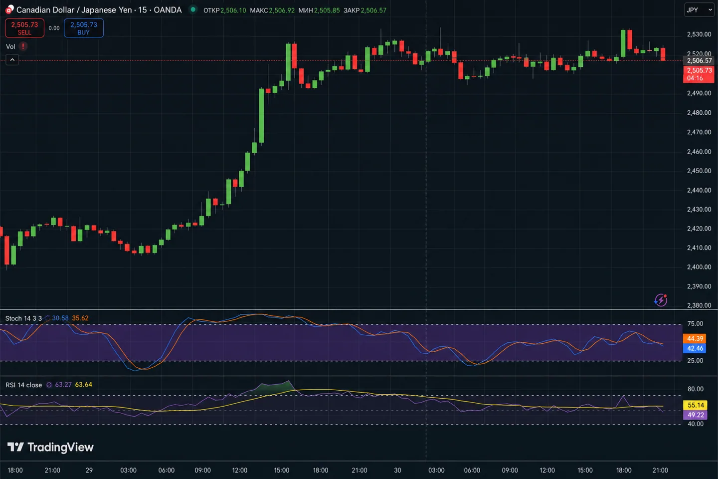 Что изменило крипторынок утром 4 сентября: Bitcoin у $81 000, новый сервис Polymarket и притоки в ETF Что изменило крипторынок утром 4 сентября: Bitcoin у $81 000, новый сервис Polymarket и притоки в ETF