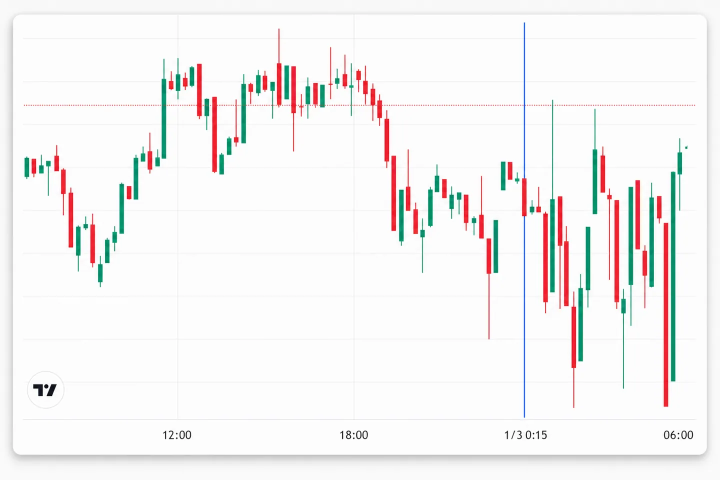 Обзор крипторынка на 29 июня: Bitcoin держится у $59 800, Kiwoom идет в Bithumb, Sharplink скупает Ethereum