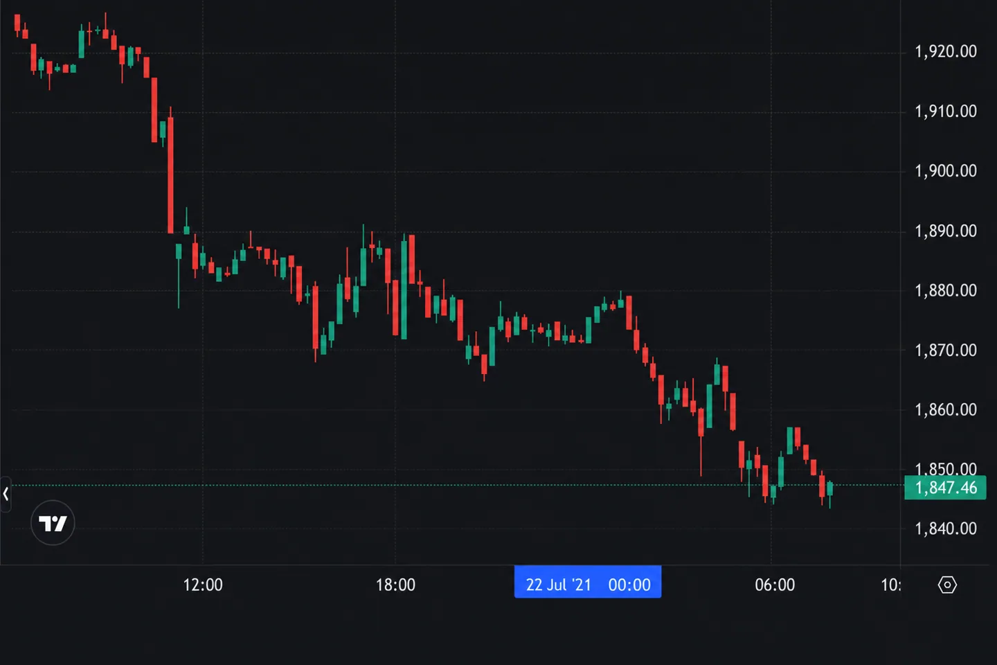 Крипторынок утром 17 июля: Bybit выходит в Индонезию, получает $400 млн, Polygon сокращает команду