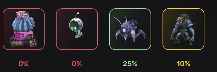 pixel verse daily combo 6 апреля