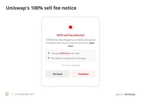 Как продать крипту из MetaMask: полный гайд по выводу в фиат