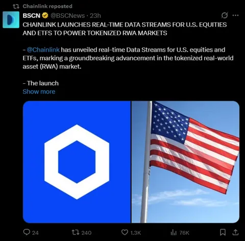 Chainlink запускает котировки Nasdaq на 37 блокчейнах