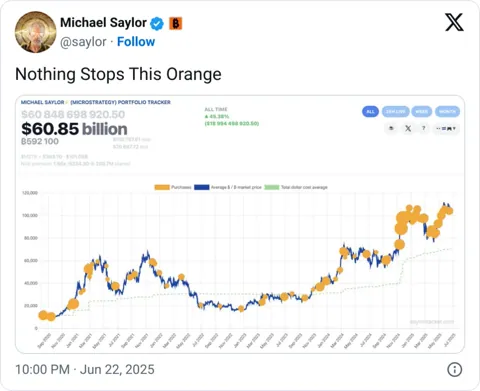 Сейлор намекает на новую покупку биткоина, пока Strategy сталкивается с иском из-за $5,9 млрд потерь