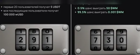 Комбо Wemine на 5 Августа
