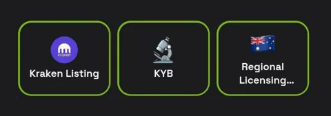 Комбо Dropee на 12 Апреля