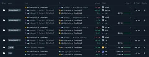 Виталик Бутерин продаёт мемкоины и выпускает 315K DAI – реакция рынка