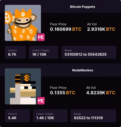 Ordinals и Runes на Bitcoin – новая глава в истории культурных активов?