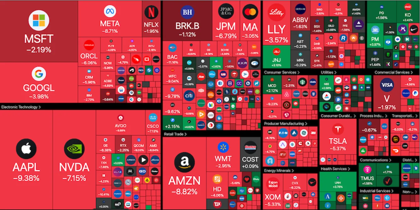 us-stock-market-sell-off