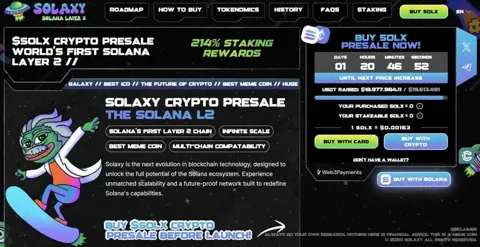 Топ-6 мемкоинов, которые могут вырасти на фоне Solana ETF