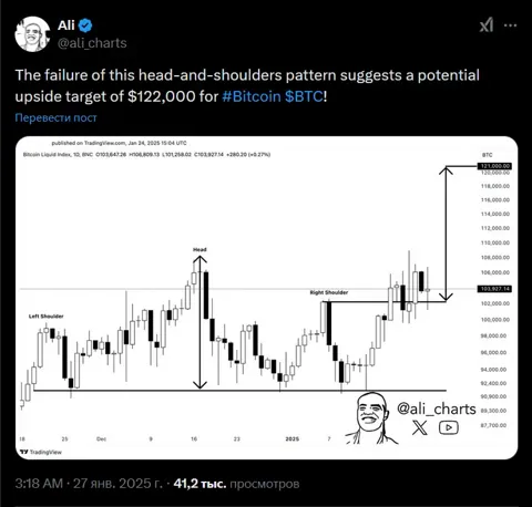 Артур Хейес предсказывает коррекцию Bitcoin до $75,000 на фоне падения ниже линии поддержки в $100,000